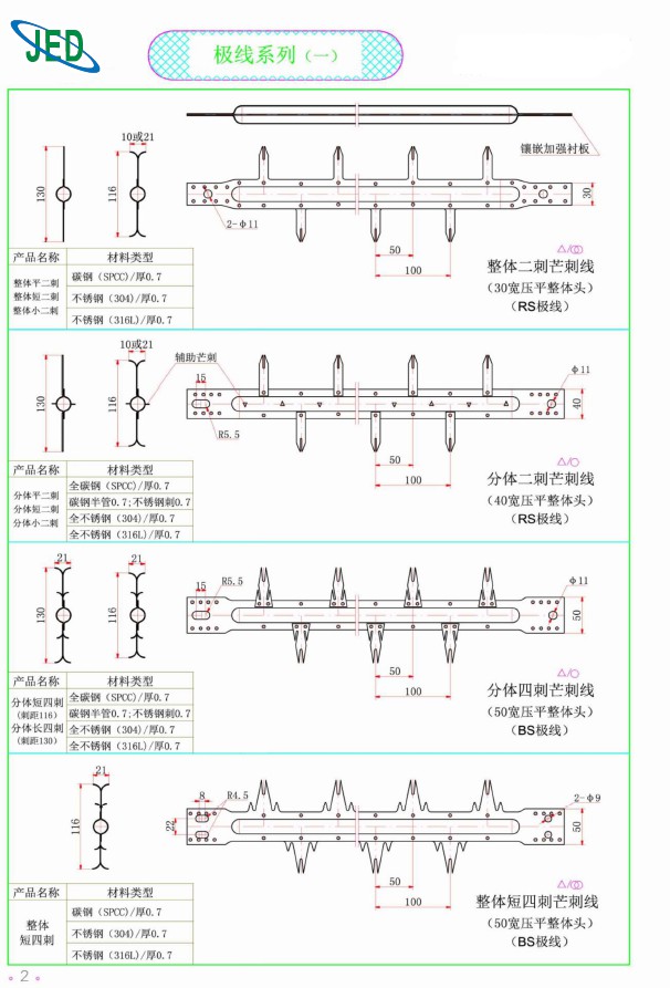 极线系列（一）