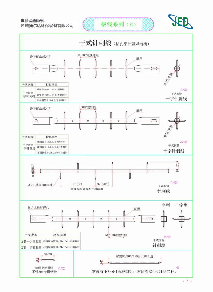 极线系列（六）